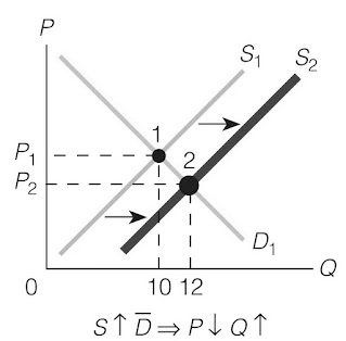 3 1 Lessonnotes