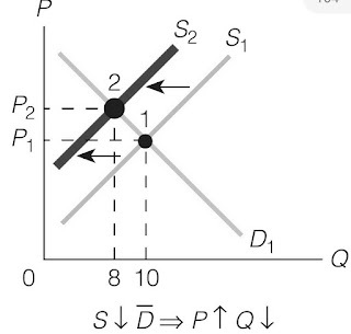 4 1 Lessonnotes